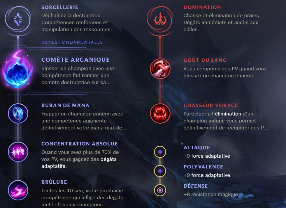 Heimerdinger Mid S9 build, runes et stuff Guide LoL Breakflip